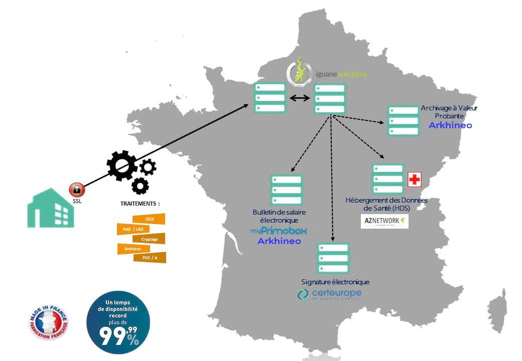 architecture-ged-française architecture-ged-française