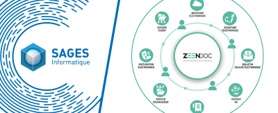 Gestion Électronique des Documents : La gestion documentaire informatique